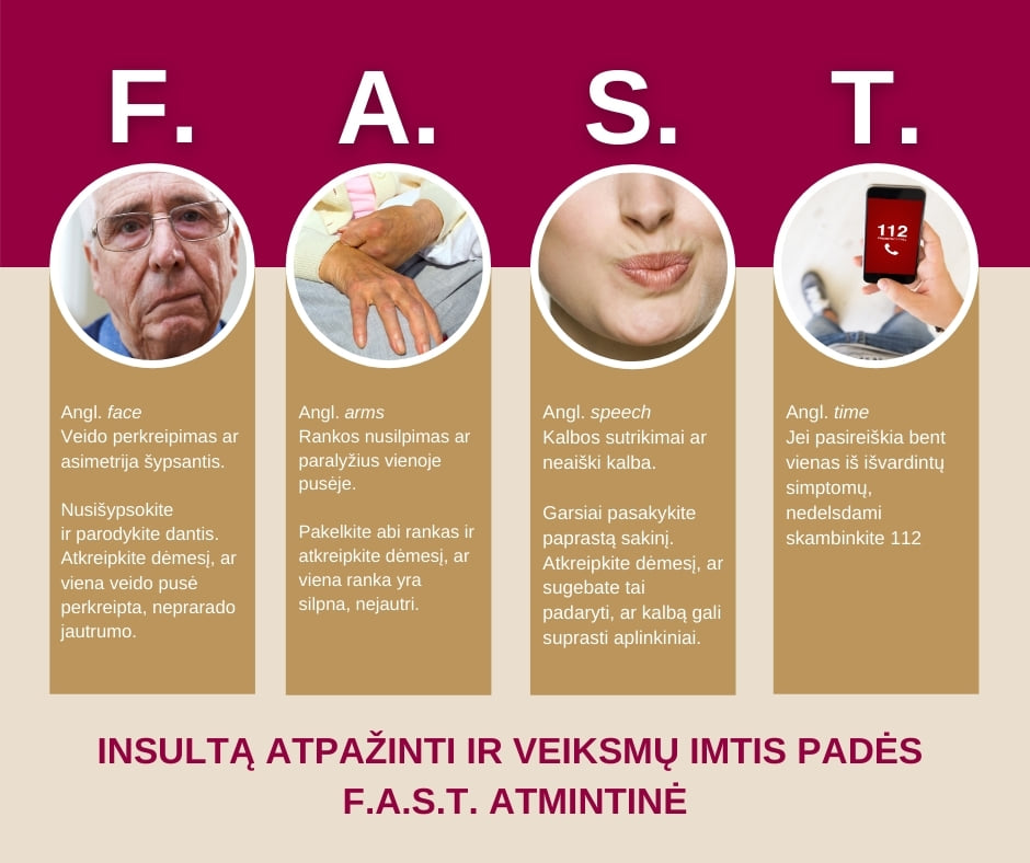 Spalio 29 d. Pasaulinė insulto diena!